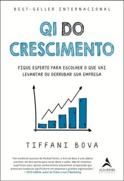 Picture of QI DO CRESCIMENTO - FIQUE ESPERTO PARA ESCOLHER O QUE VAI LEVANTAR OU DERRUBAR SUA EMPRESA