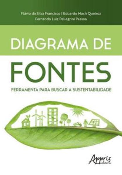 Picture of DIAGRAMA DAS FONTES